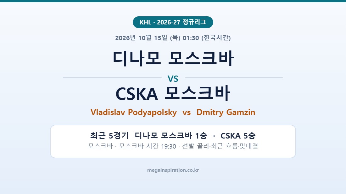 디나모 모스크바 vs CSKA 모스크바 KHL 분석