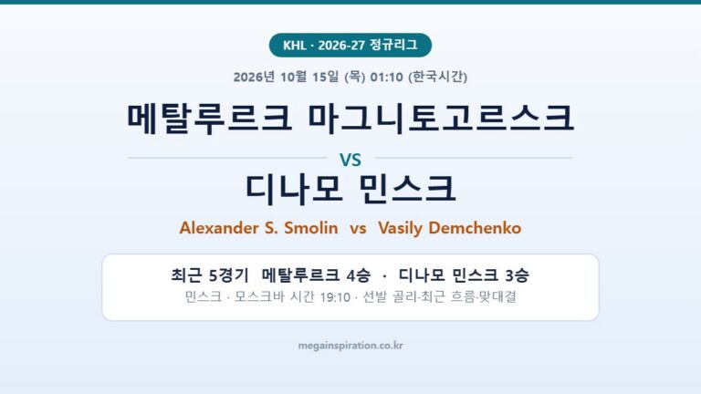 메탈루르크 마그니토고르스크 vs 디나모 민스크 KHL 분석