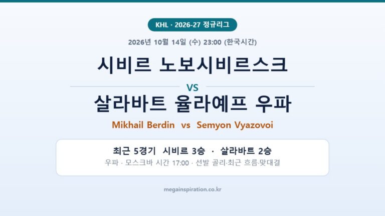 시비르 노보시비르스크 vs 살라바트 율라예프 우파 KHL 분석