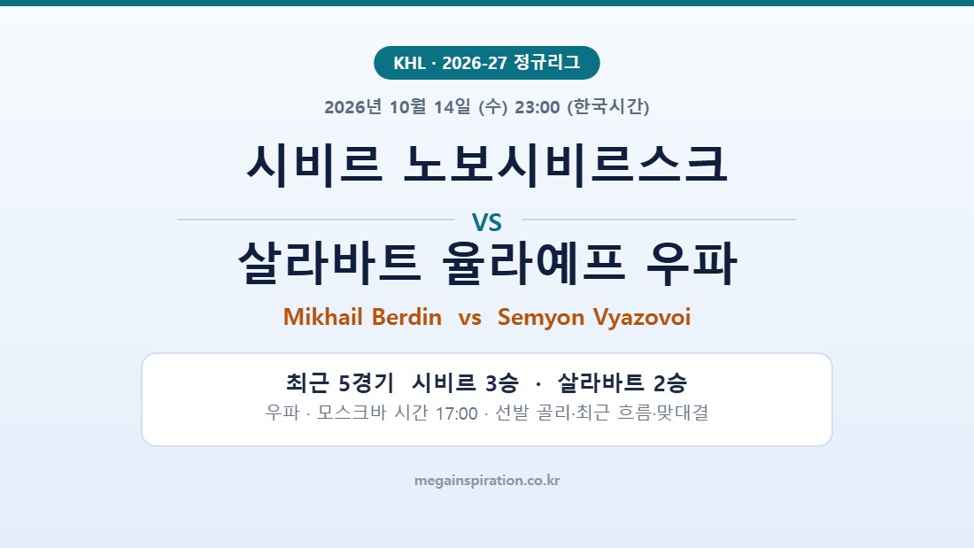 시비르 노보시비르스크 vs 살라바트 율라예프 우파 KHL 분석