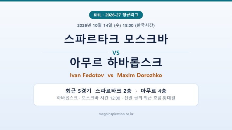 스파르타크 모스크바 vs 아무르 하바롭스크 KHL 분석