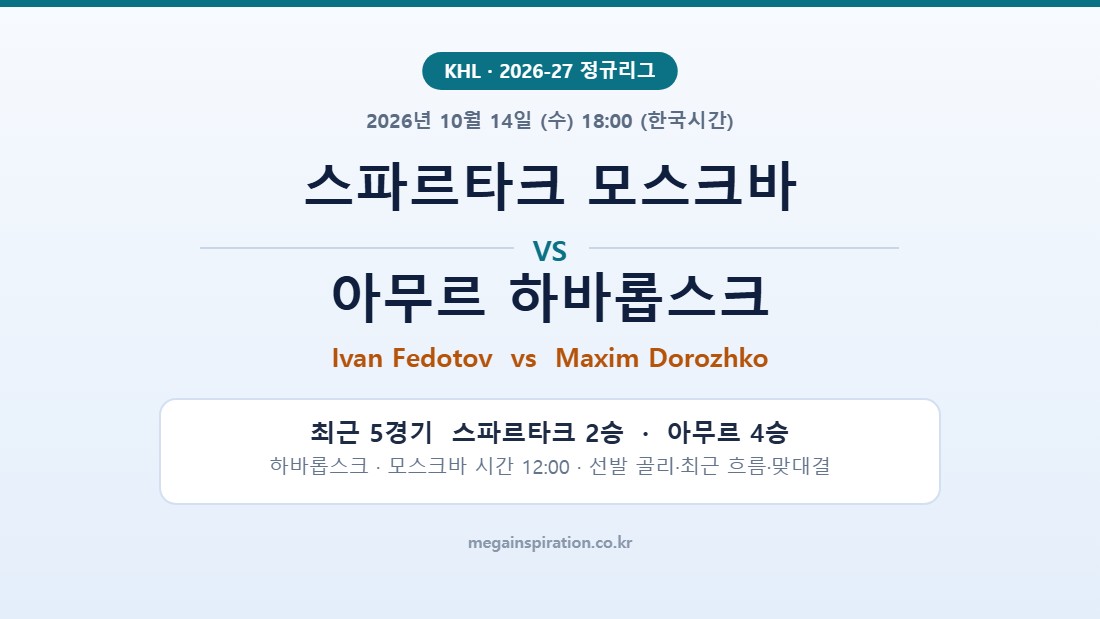 스파르타크 모스크바 vs 아무르 하바롭스크 KHL 분석