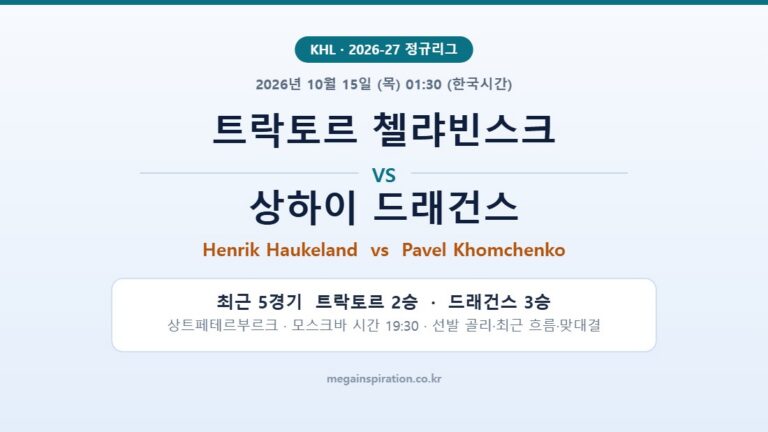 트락토르 첼랴빈스크 vs 상하이 드래건스 KHL 분석