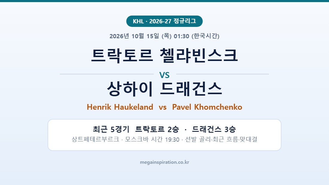 트락토르 첼랴빈스크 vs 상하이 드래건스 KHL 분석