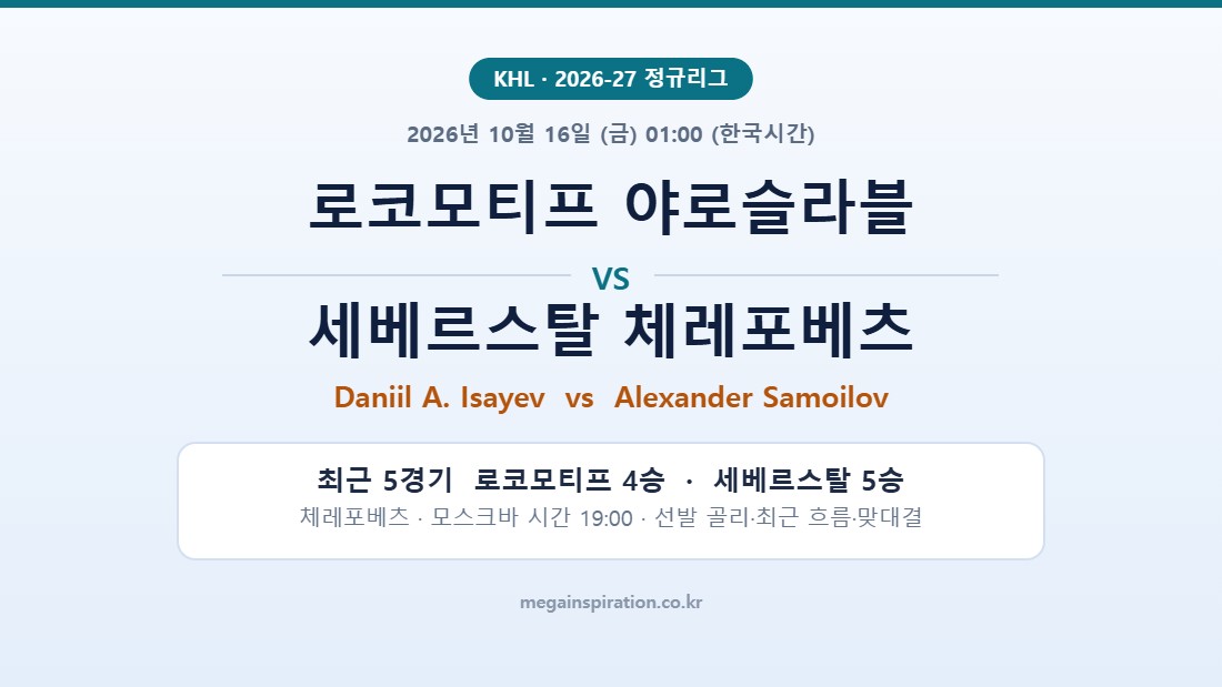 로코모티프 야로슬라블 vs 세베르스탈 체레포베츠 KHL 분석