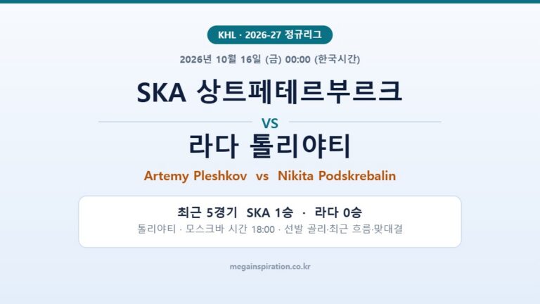 SKA 상트페테르부르크 vs 라다 톨리야티 KHL 분석