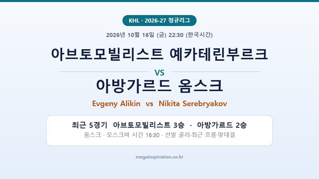 아브토모빌리스트 예카테린부르크 vs 아방가르드 옴스크 KHL 분석