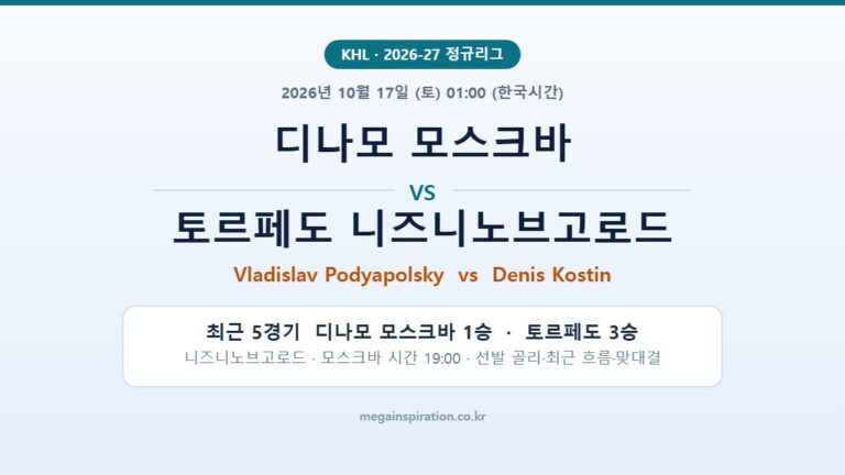 디나모 모스크바 vs 토르페도 니즈니노브고로드 KHL 분석
