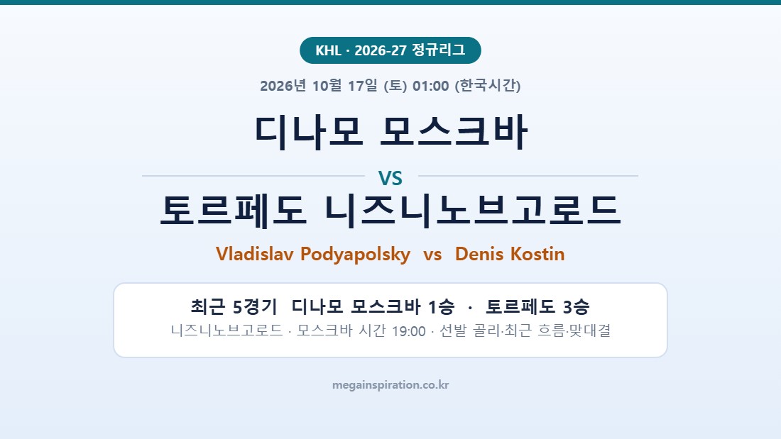 디나모 모스크바 vs 토르페도 니즈니노브고로드 KHL 분석