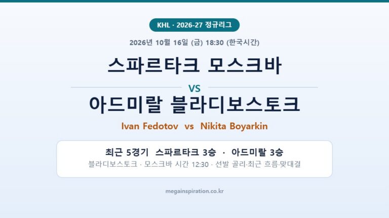 스파르타크 모스크바 vs 아드미랄 블라디보스토크 KHL 분석