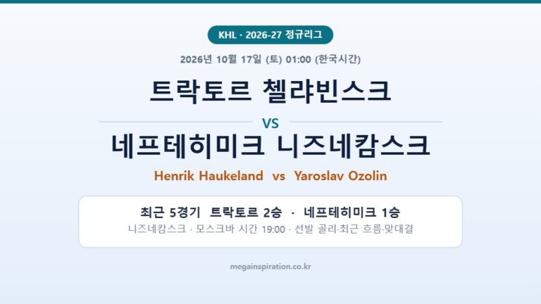 트락토르 첼랴빈스크 vs 네프테히미크 니즈네캄스크 KHL 분석