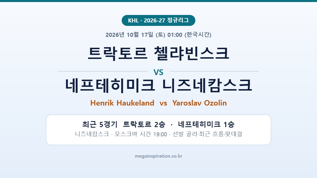 트락토르 첼랴빈스크 vs 네프테히미크 니즈네캄스크 KHL 분석