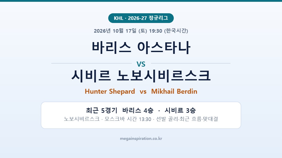 바리스 아스타나 vs 시비르 노보시비르스크 KHL 분석