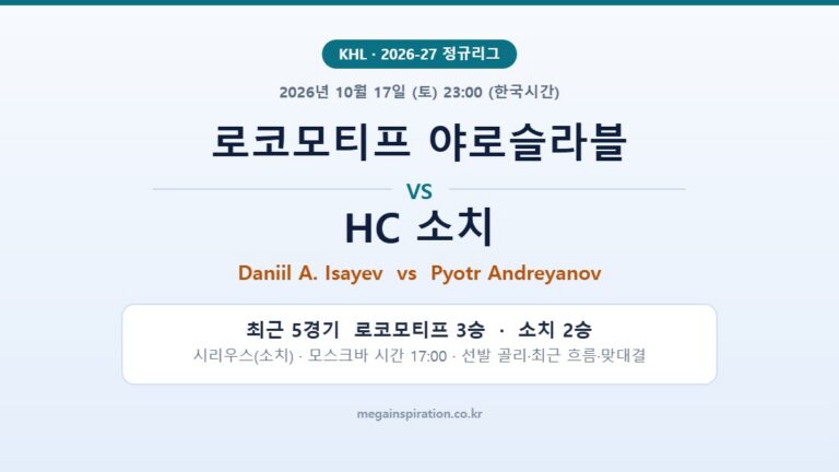 로코모티프 야로슬라블 vs HC 소치 KHL 분석