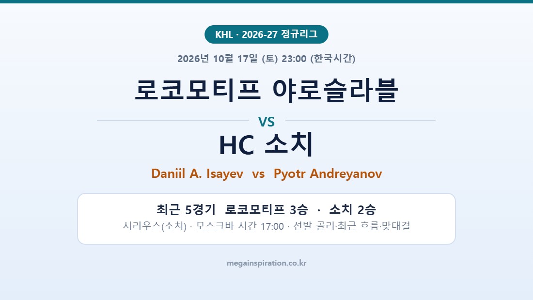 로코모티프 야로슬라블 vs HC 소치 KHL 분석