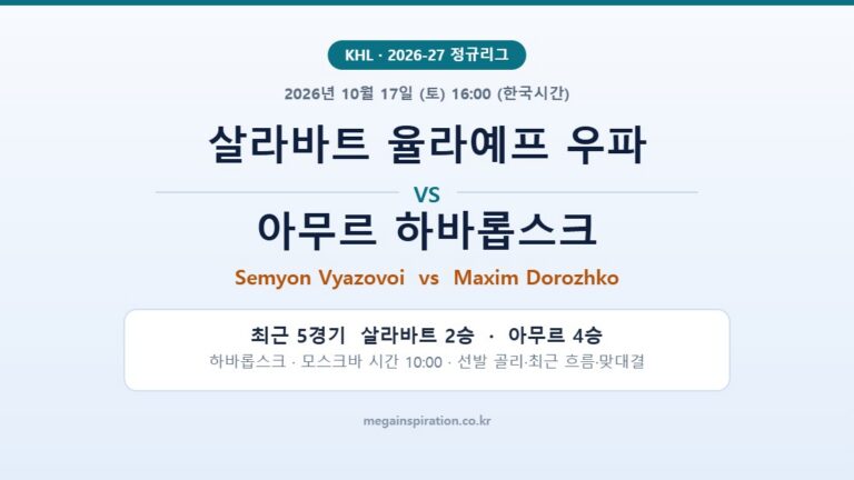 살라바트 율라예프 우파 vs 아무르 하바롭스크 KHL 분석