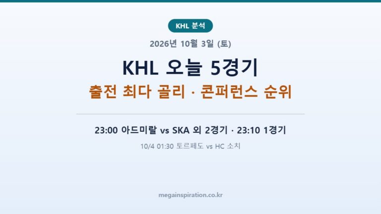 2026년 10월 3일 (토) KHL 분석