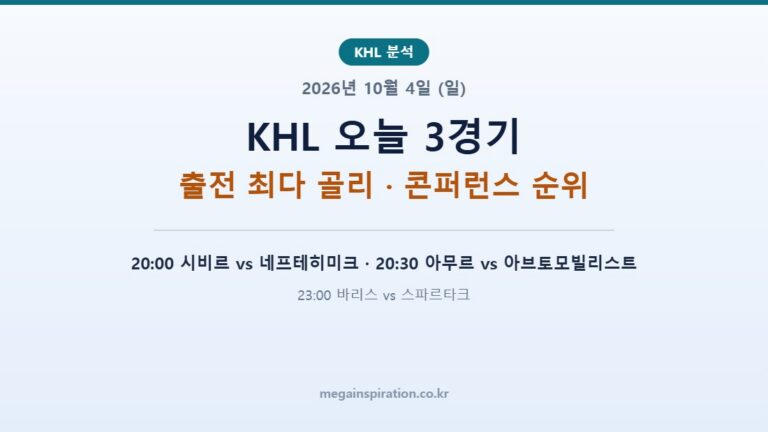 2026년 10월 4일 (일) KHL 분석