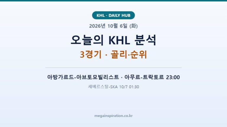 2026년 10월 6일 (화) KHL 분석