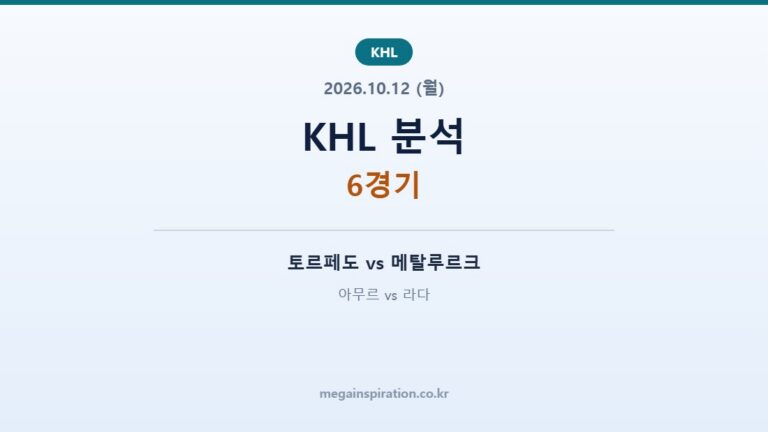 2026년 10월 12일 KHL 분석