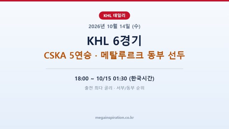 2026년 10월 14일 KHL 분석 6경기