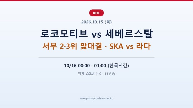 2026년 10월 15일 KHL 분석 로코모티브 세베르스탈 SKA 라다