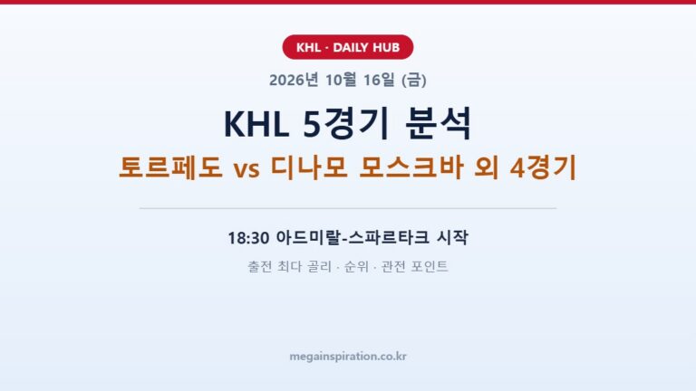 2026년 10월 16일 KHL 분석