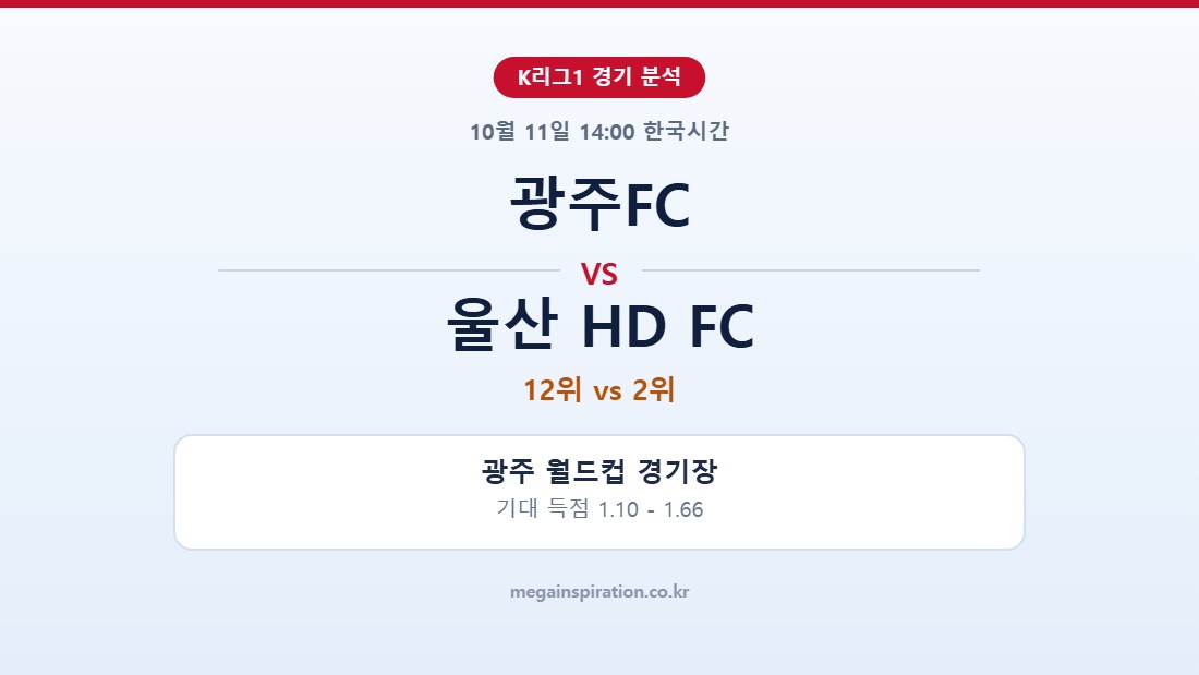 광주FC vs 울산 HD FC K리그1 분석
