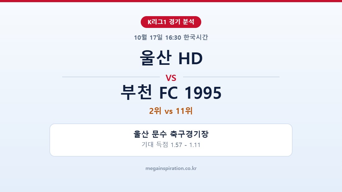 울산 HD vs 부천 FC 1995 K리그1 분석
