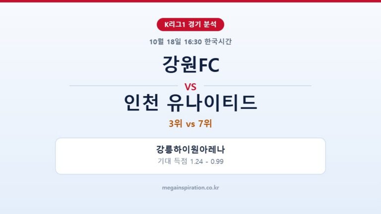 강원FC vs 인천 유나이티드 K리그1 분석