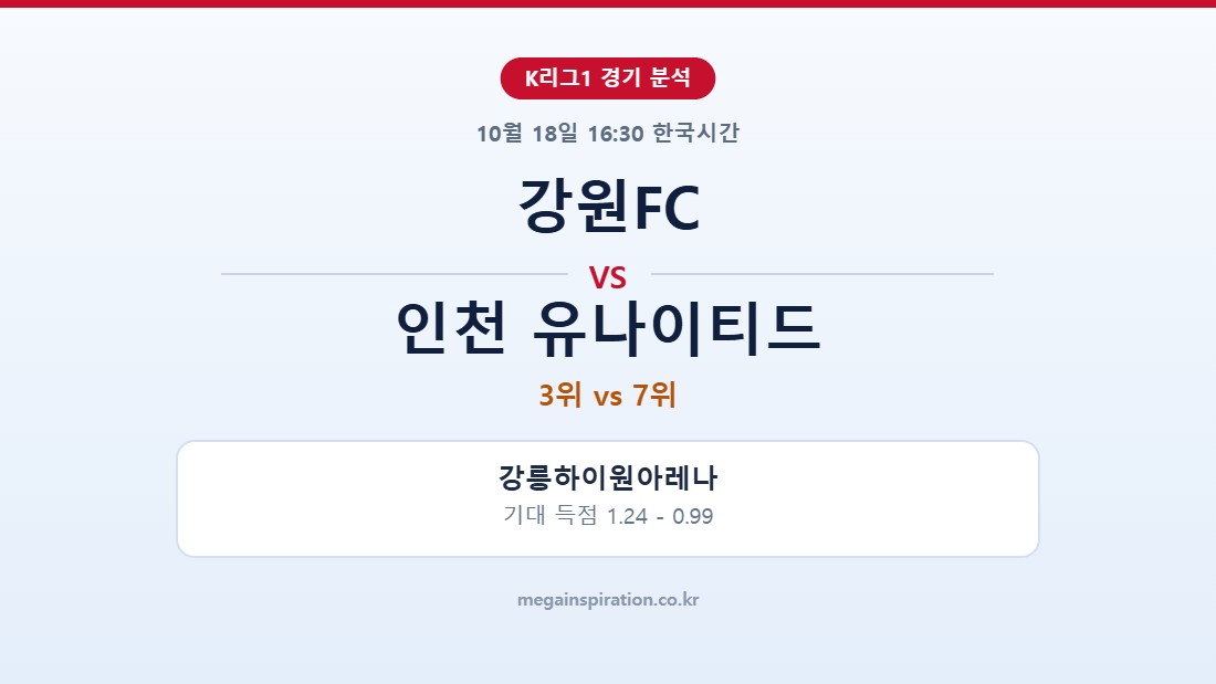 강원FC vs 인천 유나이티드 K리그1 분석