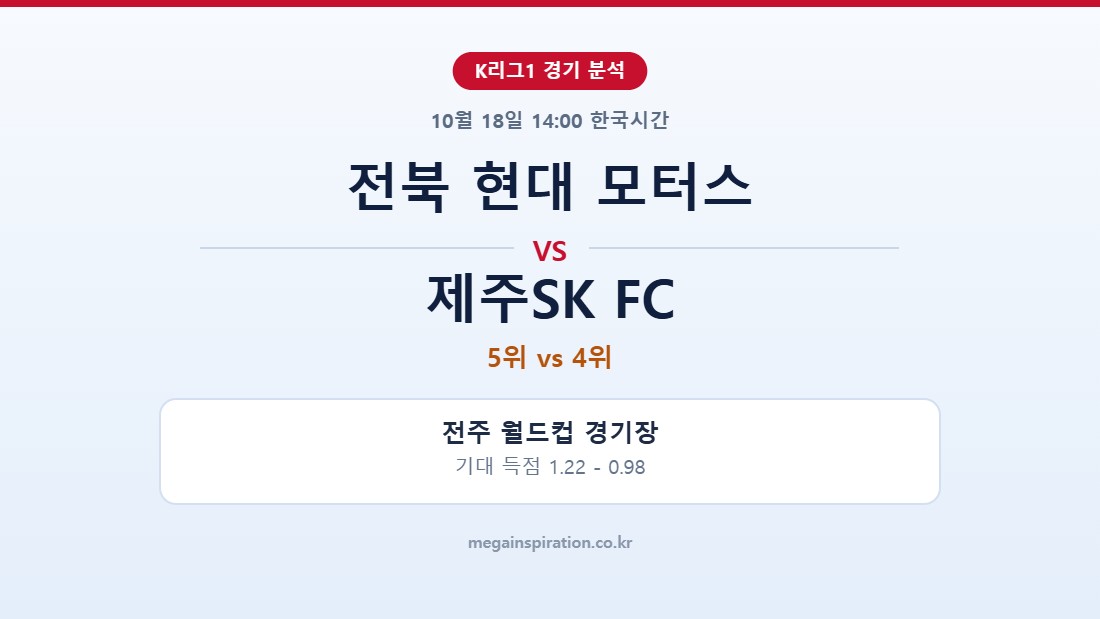 전북 현대 모터스 vs 제주SK FC K리그1 분석