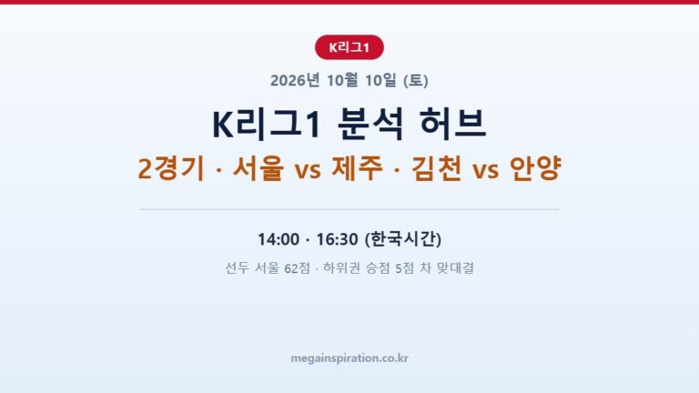 2026년 10월 10일 K리그1 분석