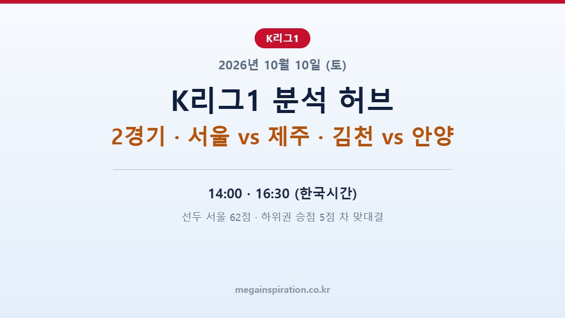 2026년 10월 10일 K리그1 분석