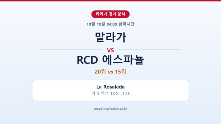 말라가 vs RCD 에스파뇰 라리가 분석