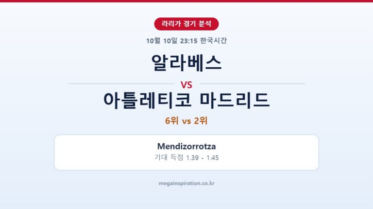 알라베스 vs 아틀레티코 마드리드 라리가 분석
