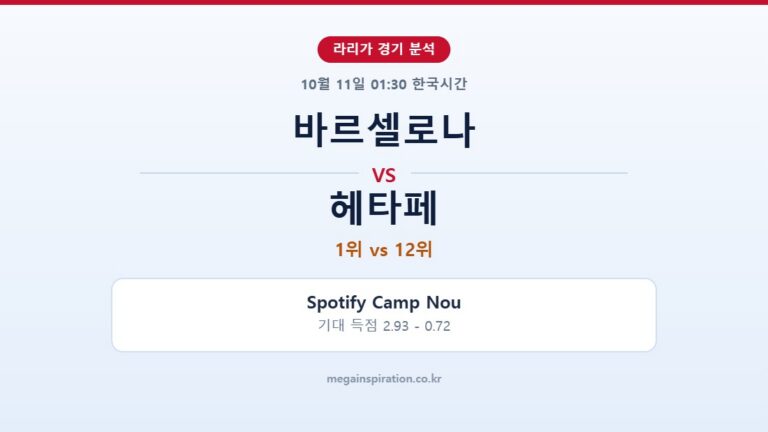 바르셀로나 vs 헤타페 라리가 분석