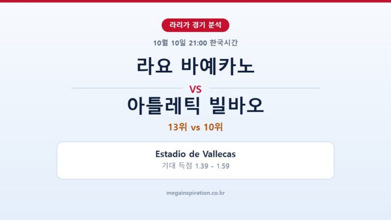 라요 바예카노 vs 아틀레틱 빌바오 라리가 분석
