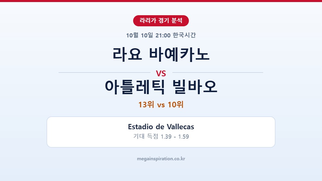 라요 바예카노 vs 아틀레틱 빌바오 라리가 분석