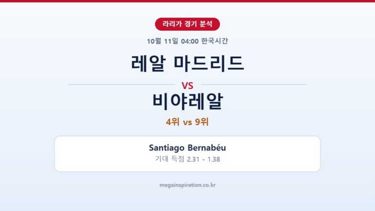 레알 마드리드 vs 비야레알 라리가 분석