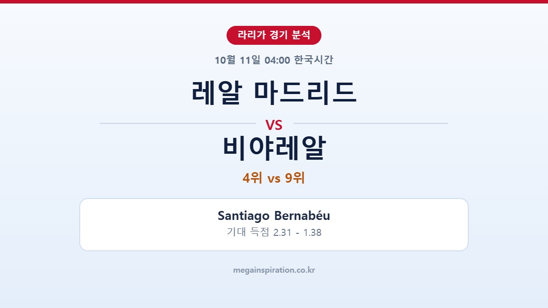 레알 마드리드 vs 비야레알 라리가 분석