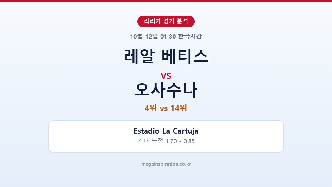 레알 베티스 vs 오사수나 라리가 분석