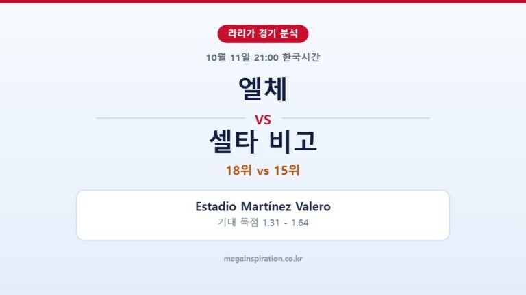 엘체 vs 셀타 비고 라리가 분석