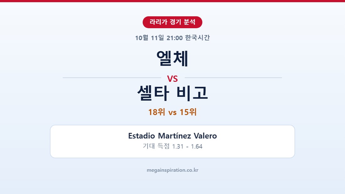 엘체 vs 셀타 비고 라리가 분석