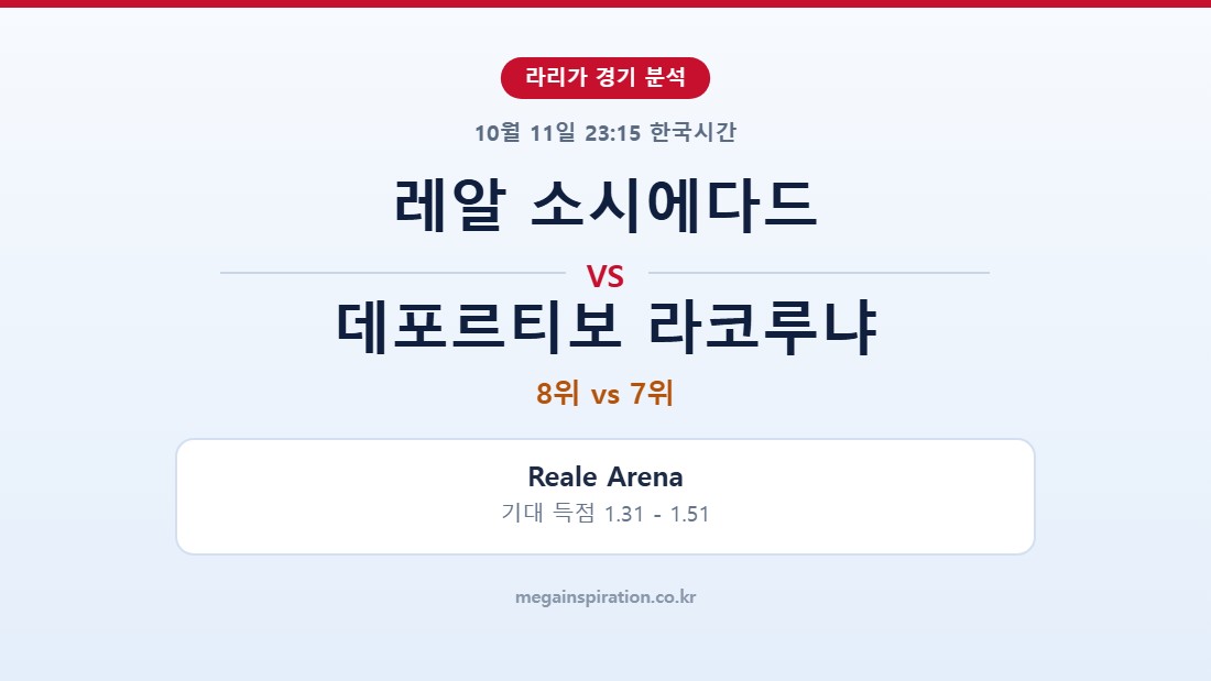 레알 소시에다드 vs 데포르티보 라코루냐 라리가 분석