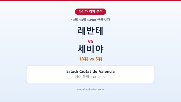 레반테 vs 세비야 라리가 분석