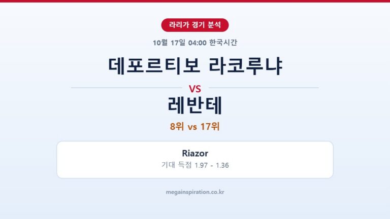 데포르티보 라코루냐 vs 레반테 라리가 분석
