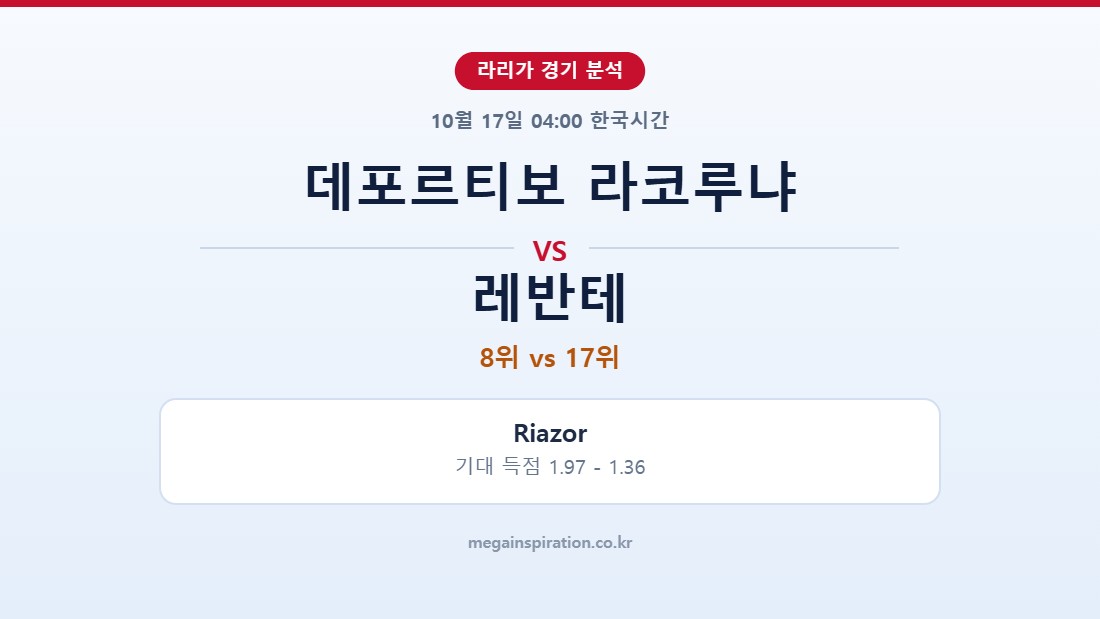 데포르티보 라코루냐 vs 레반테 라리가 분석