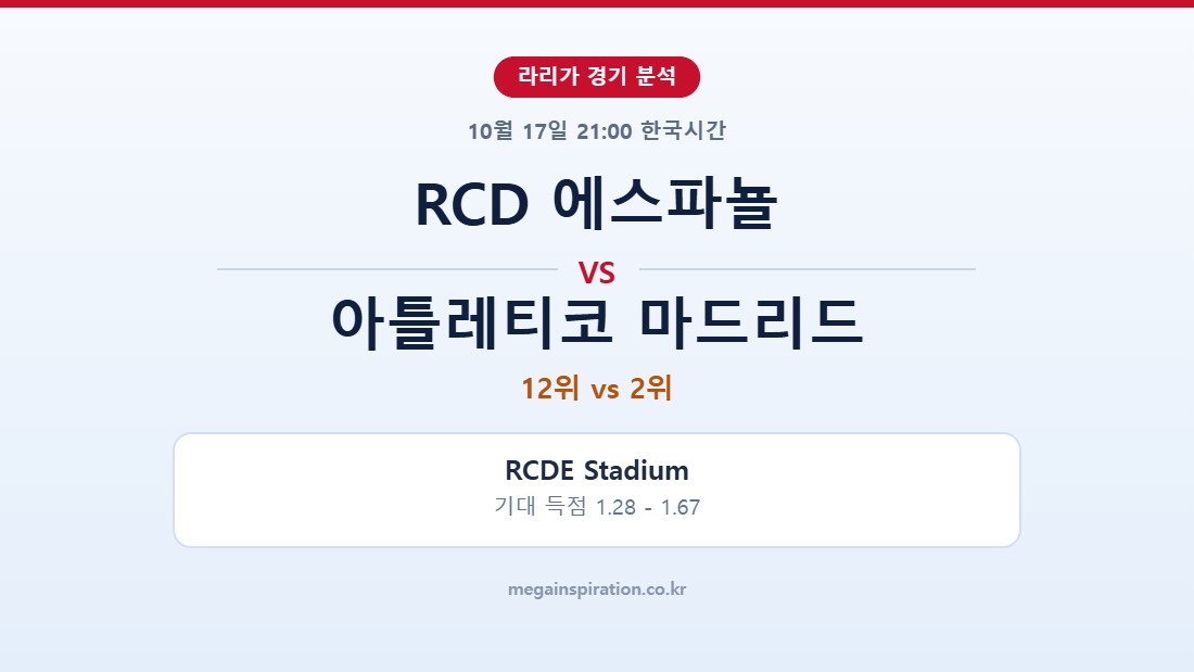 RCD 에스파뇰 vs 아틀레티코 마드리드 라리가 분석