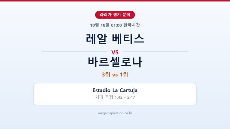 레알 베티스 vs 바르셀로나 라리가 분석